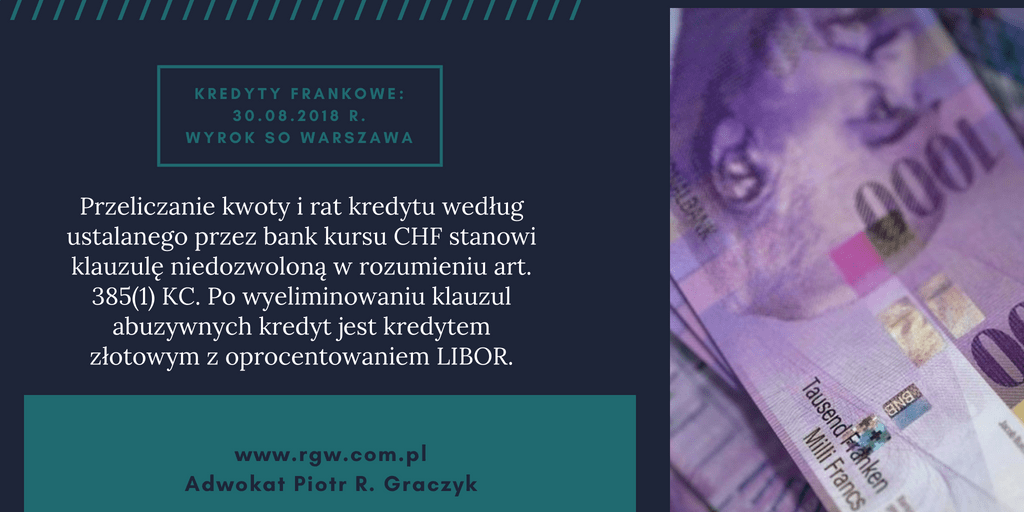 Nieuczciwe postanowienia w umowie kredytu indeksowanego do CHF