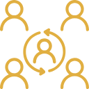 circle
